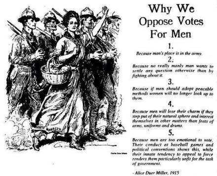 Why We Oppose Votes For Men USA 1915